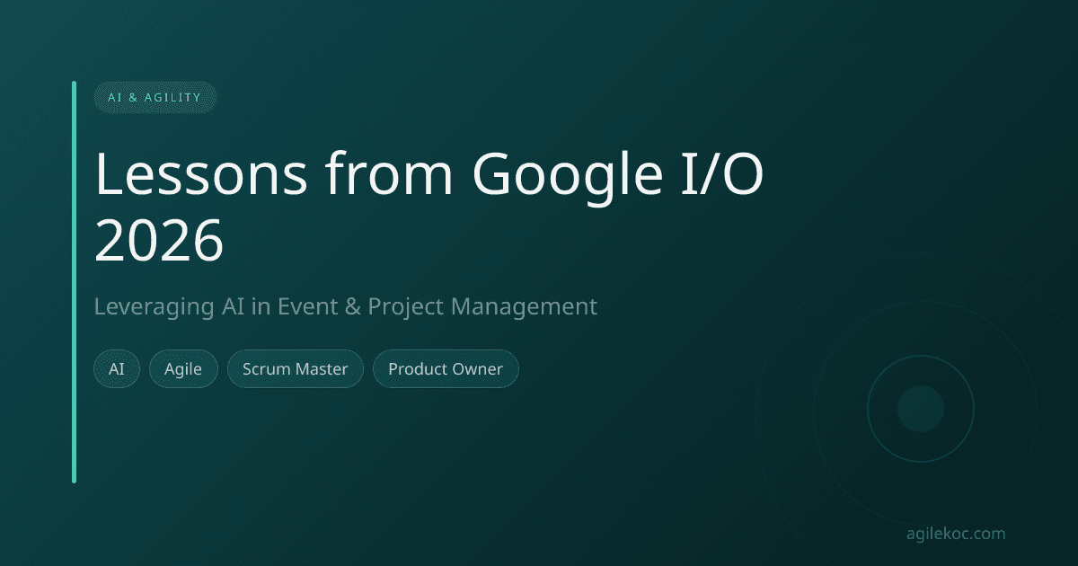An agile team collaborating in front of an AI interface, with Google I/O branding in the background.
