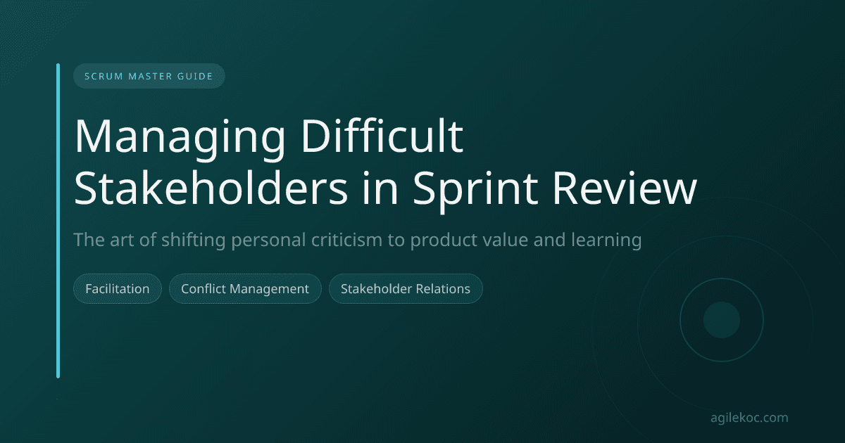 A Scrum Master facilitating a tense Sprint Review meeting between stakeholders and developers.