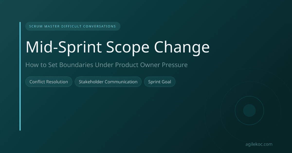 A Scrum Master and Product Owner stand by a whiteboard, discussing a complex mid-sprint scope change scenario.