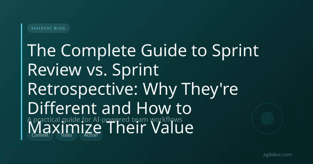 A visual comparison of Sprint Review and Retrospective events for a Scrum Team.