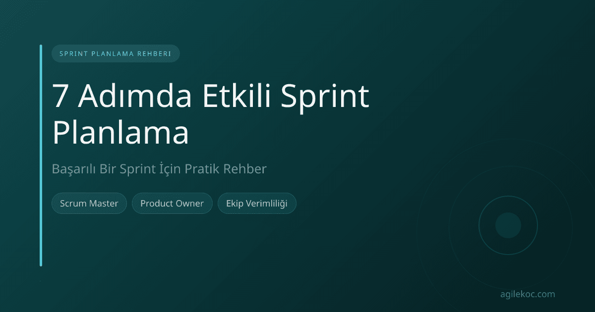 Bir ekip, beyaz tahta başında Sprint Planlama toplantısı yapıyor, notlar alıyor ve tartışıyor.