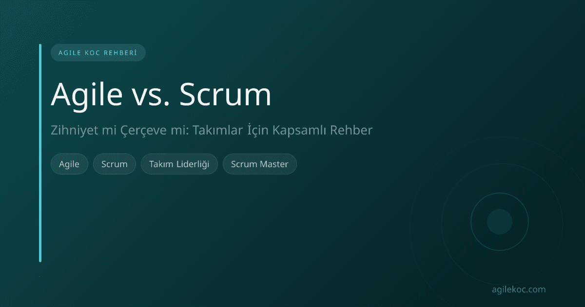 Agile ve Scrum kavramlarını temsil eden soyut grafikler ve bir takımın işbirliği yapması