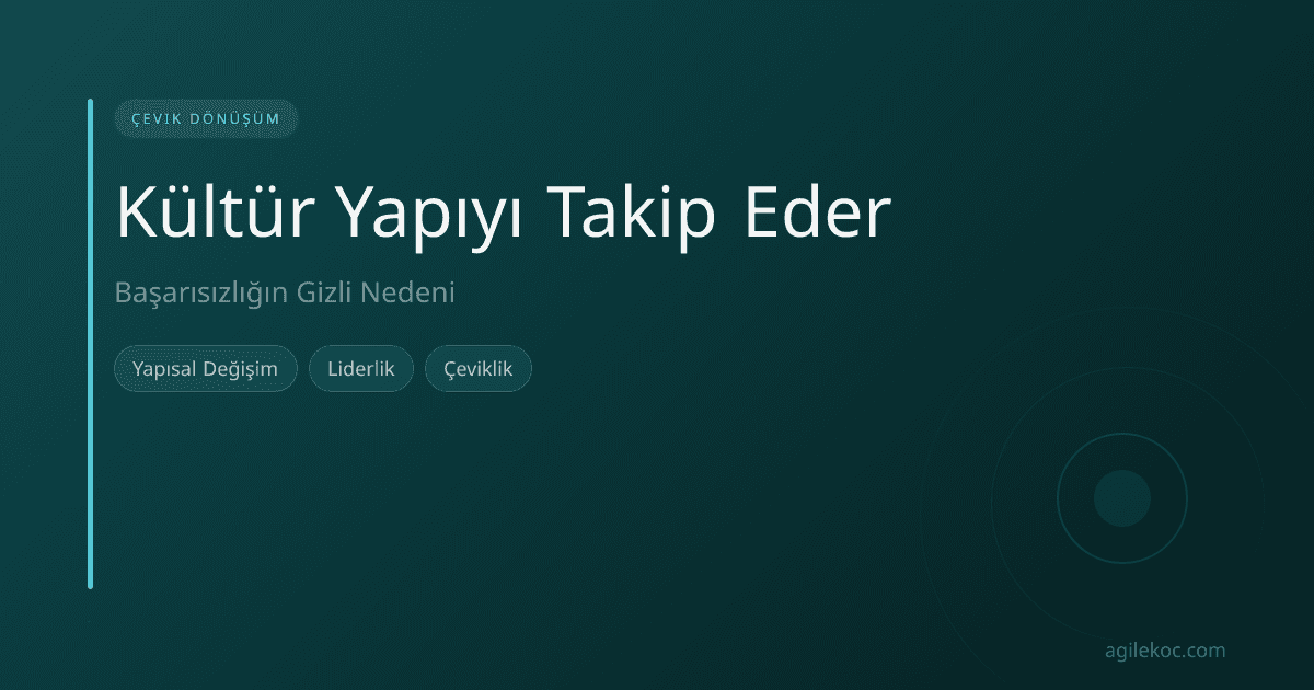 Bir labirentin ortasında duran, yol arayan bir iş lideri. Arka planda dişliler ve yapısal elementler.