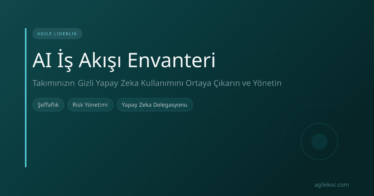 Bir Scrum Master'ın elinde bir AI İş Akışı Envanteri kontrol listesi tuttuğu ve bir takımın etrafında toplandığı bir görsel.