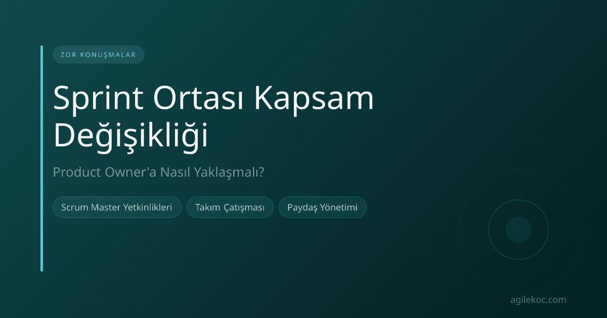 Scrum Master, Product Owner ve geliştiriciler bir toplantıda, ortadaki bir beyaz tahtada sprint kapsamı çizelgesi.