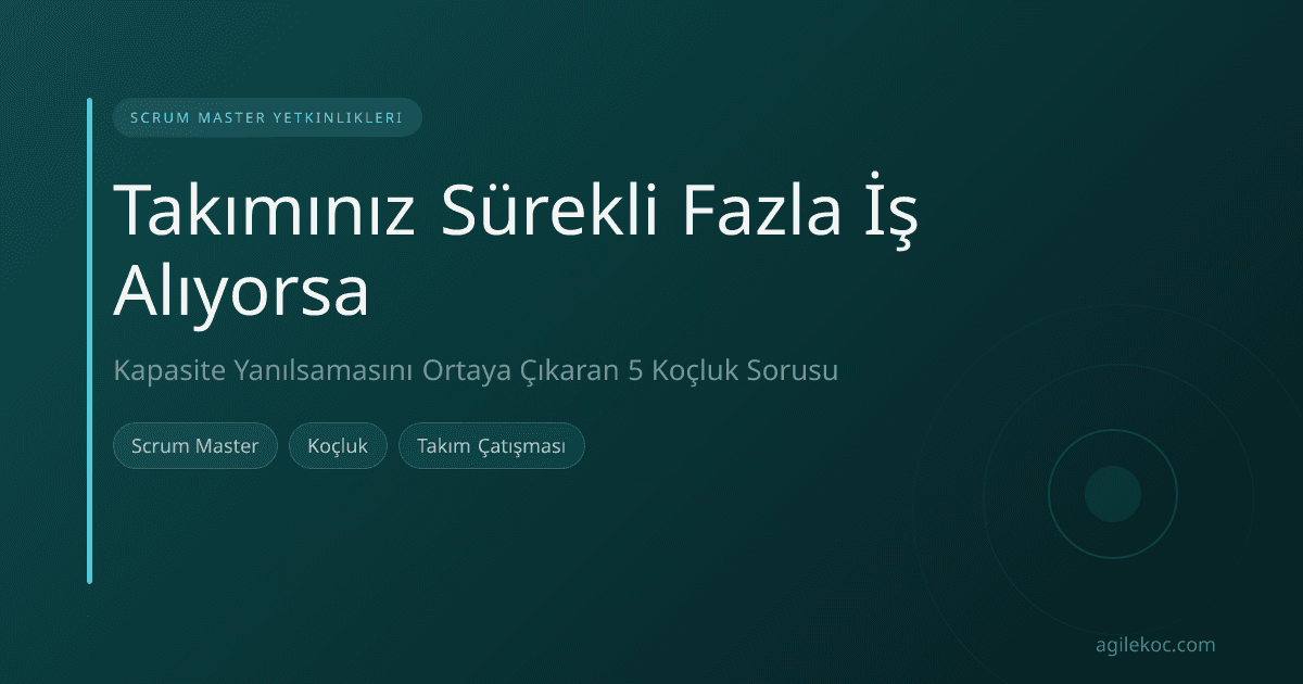 Bir Scrum Master, takım üyeleriyle bir sprint planlama toplantısında beyaz tahtaya bakarken. Takım üyeleri düşünceli görünüyor.