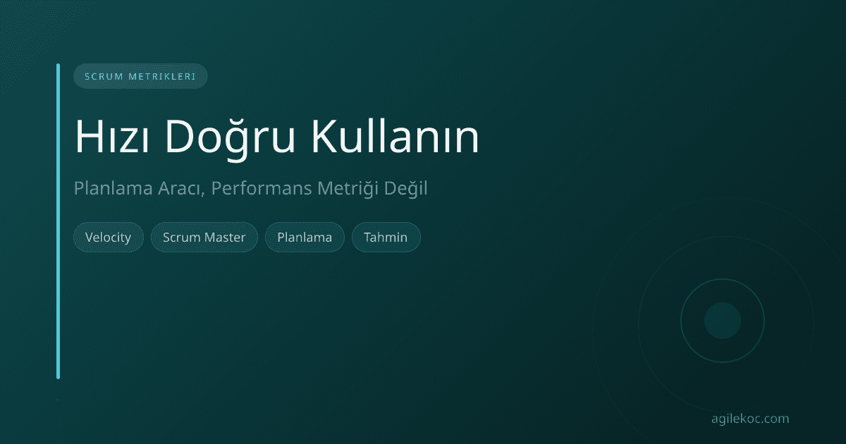 Scrum takımı hız grafiğini inceliyor, planlama yapıyor