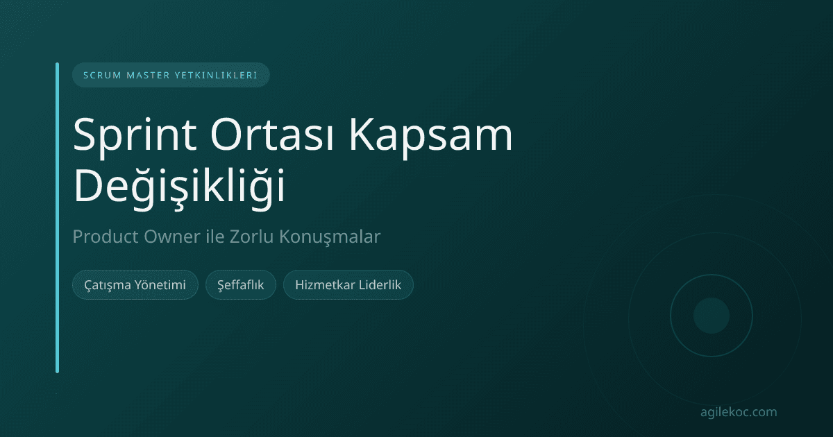 Scrum Master, Product Owner ve geliştiriciler bir toplantıda, orta masada bir Sprint panosu var. Scrum Master, zor bir konuşmaya hazırlanıyor gibi görünüyor.