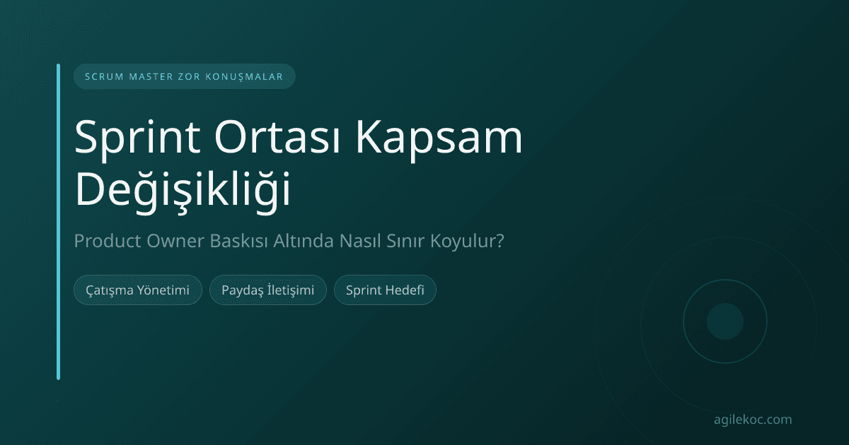 Scrum Master ve Product Owner, karmaşık bir sprint ortası kapsam değişikliği senaryosunu tartışırken, bir beyaz tahtanın önünde duruyorlar.