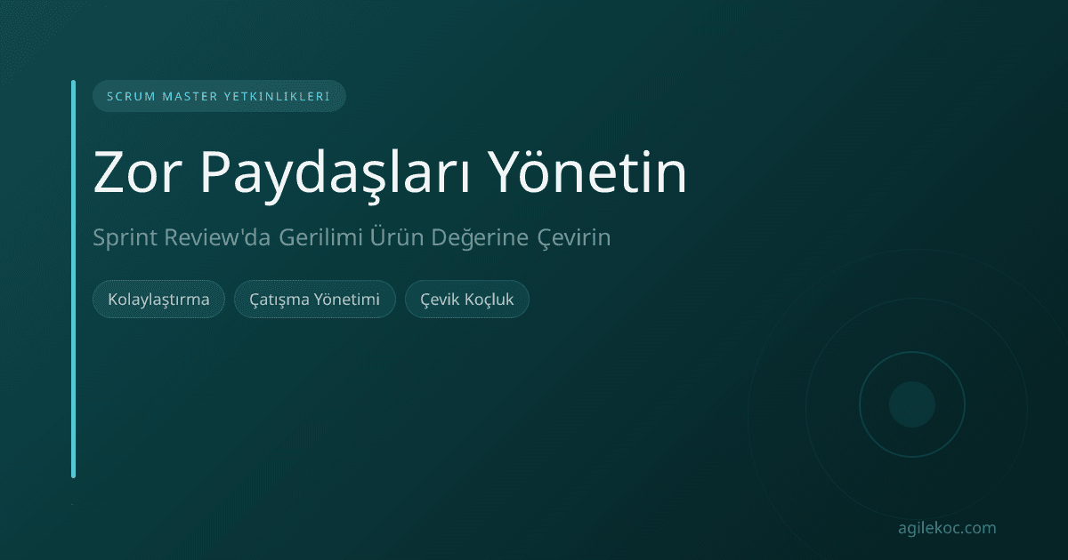 Bir Scrum Master, gergin bir Sprint Review toplantısında paydaşlar ve ekiple konuşurken
