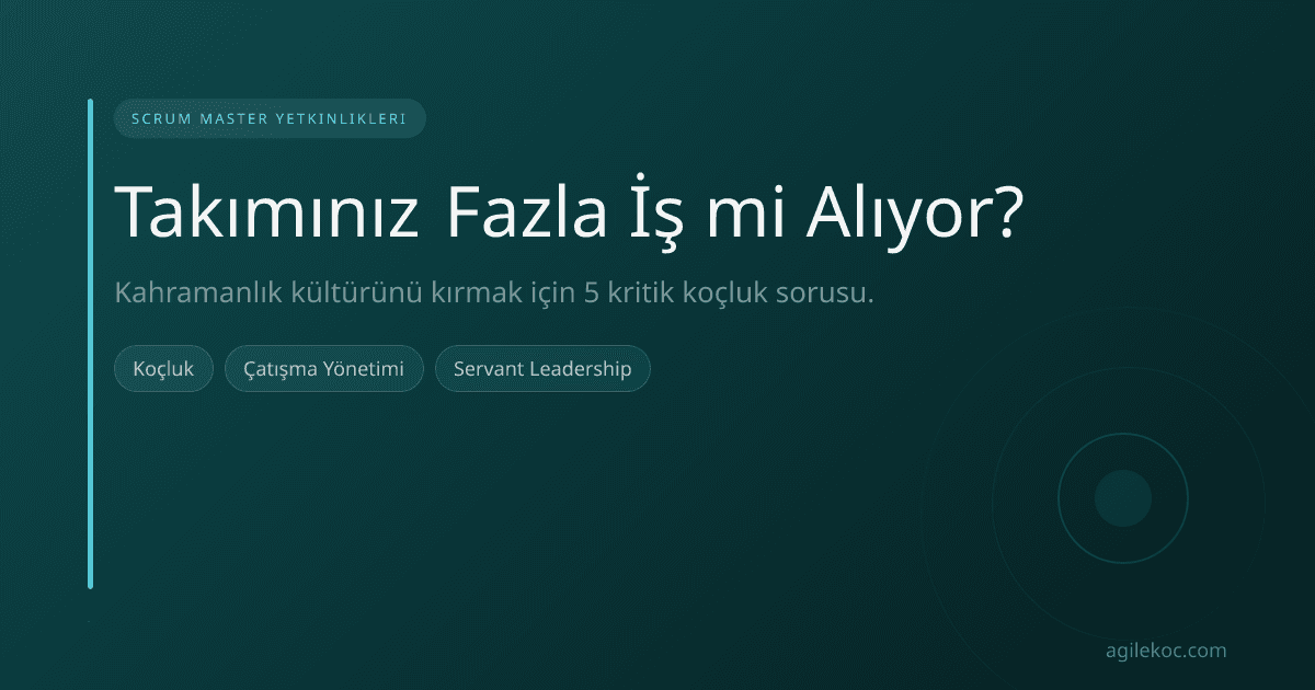 Bir Scrum Master, tahtada notlar alırken bir ekiple zorlu bir konuşma yapıyor.