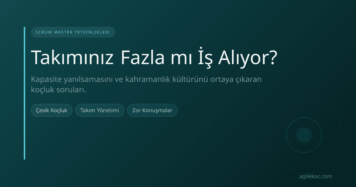 Scrum Master'ın bir takım toplantısında, beyaz tahtanın önünde, takım üyelerine düşünceli sorular sorduğu bir sahne. Takım üyeleri not alıyor ve tartışıyor.