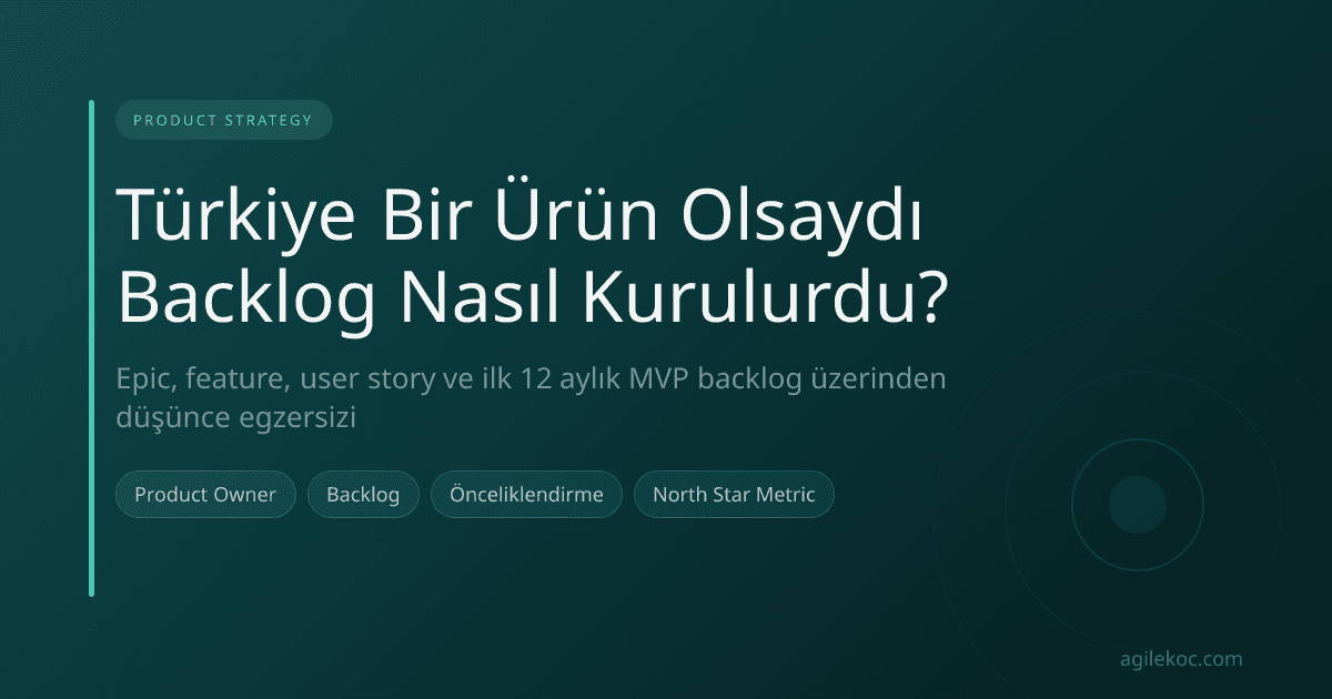 Türkiye için product owner backlog egzersizi, epic-feature-story önceliklendirmesi